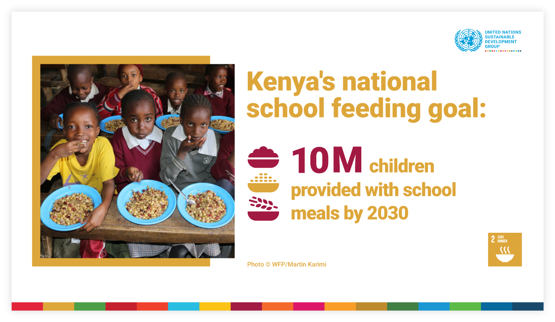 An infocard stating that Kenya's school feeding goal aims to reach 10 million children by 2030.