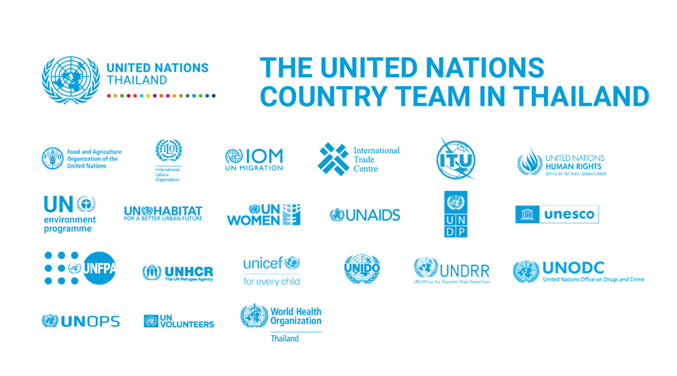 The logos of all UN agencies in Thailand