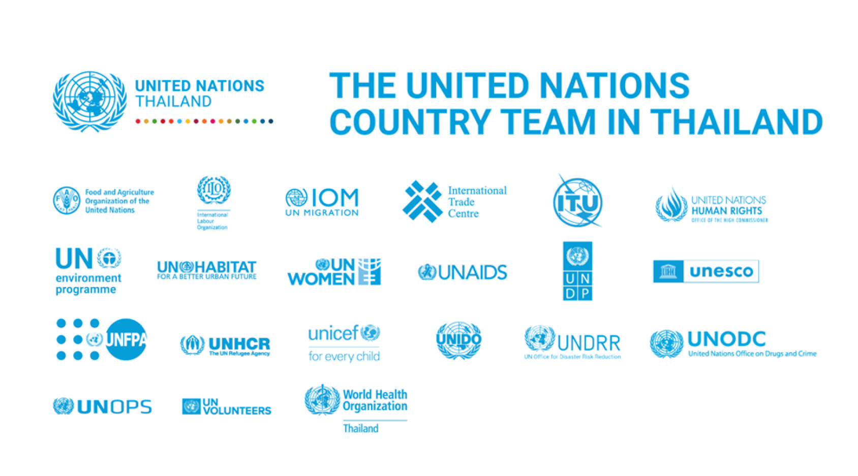 The logos of all UN agencies in Thailand