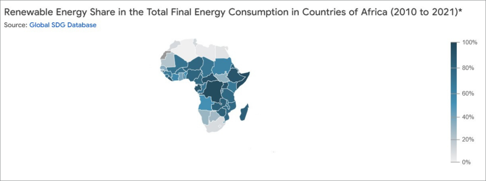 A map of Africa with renewable energy coverage